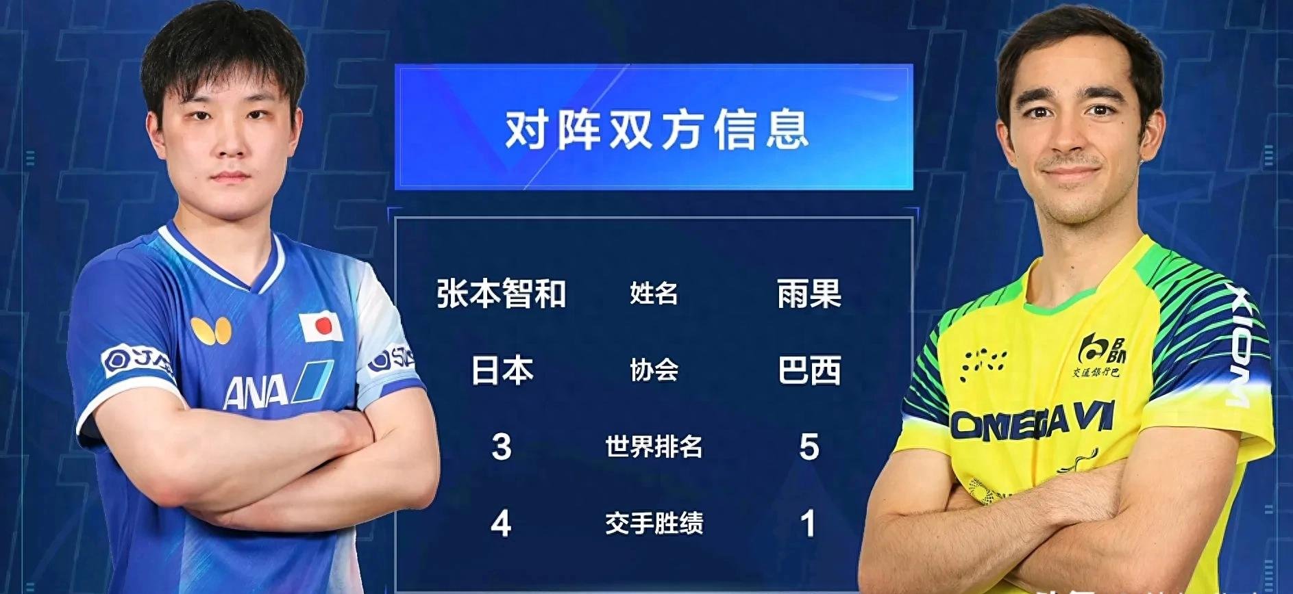 关于葡萄牙队碾压瑞典队，张本智和关键制胜的信息